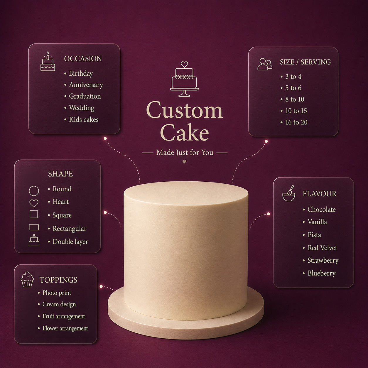Customized Cake
